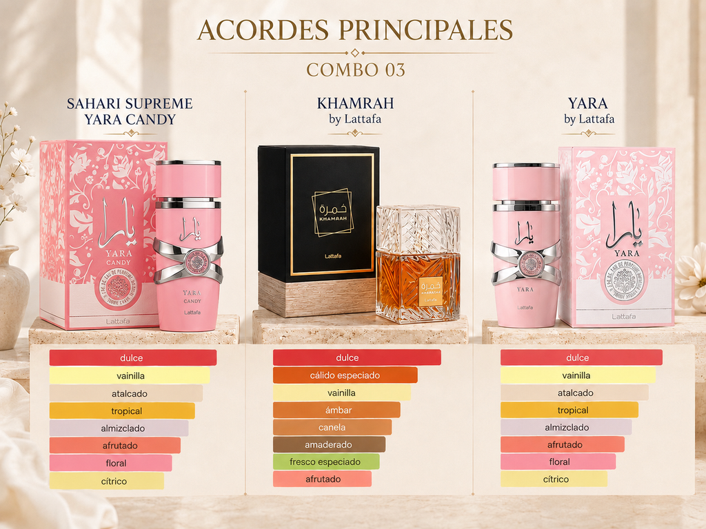 Combo Mujer 03 - Sweet Addiction | 3 Perfumes