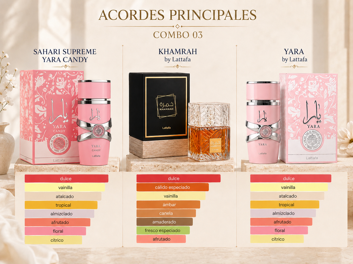 Combo Mujer 03 - Sweet Addiction | 3 Perfumes