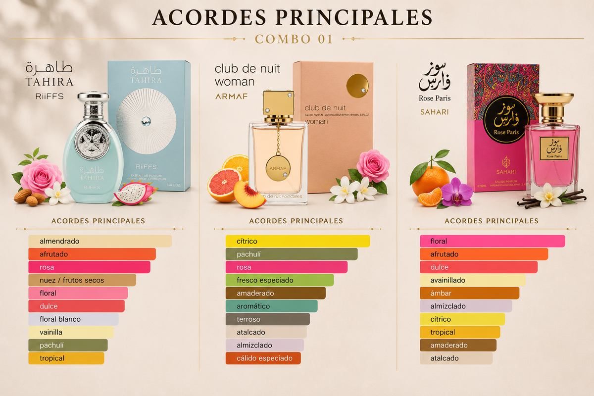 Combo Mujer 01 - Bestseller | 3 Perfumes