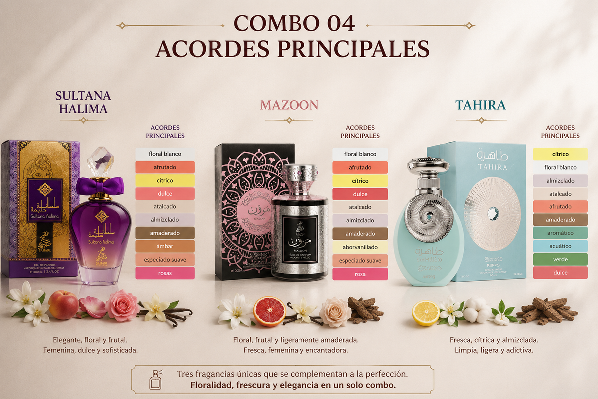 Combo Mujer 04 - Feminine Luxury | 3 Perfumes